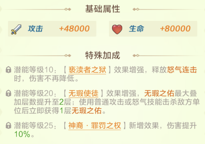 惩罪使者潜能20效果