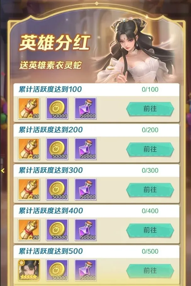 上古王冠分红服活跃奖励一览