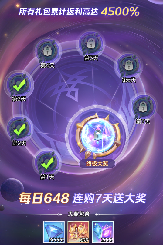 上古王冠观星礼赠礼包